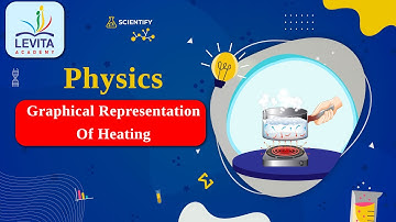 Graphical Representation Of Heating for #SSC#HSC#ICSE#CBSE#IBDP#A-Levels#IGCSE#ISC #levitaacademy