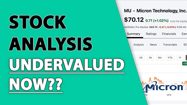 Micron Stock Analysis | Undervalued Now? Intrinsic Valuation! - DayDayNews