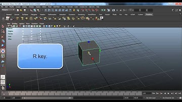 Autodesk Maya Tutorials: Basic Hotkeys