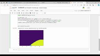 Support Vector Machine (SVM) machine learning_ very easy python program in just 5 steps