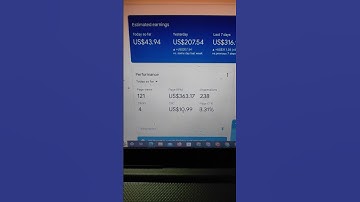 Unlock Massive AdSense Profits: 2023