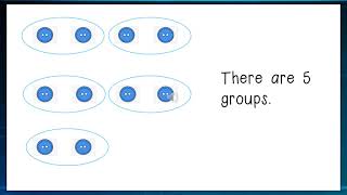 Grade 1 Term 3 Week 2 Mathematics Lesson Wednesday