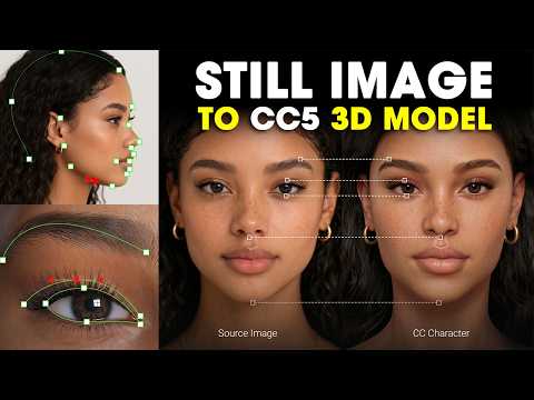 Headshot 3 For Character Creator 5 On The Way! | From Still Image To 3d Model Ready For Animation