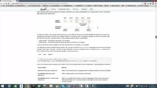 Apache Spark - Streaming Window Operations on DStreams