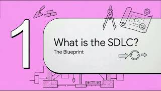 Analyzing the Business Case (SDLC)  & Feasibility Studies
