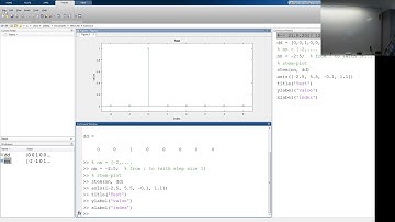 DSP Matlab tutorial: Signal Fundamentals Part 1