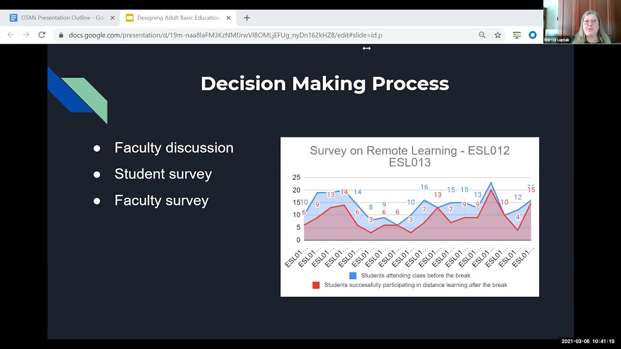 TDLS 2021 - Designing Adult Basic Education and ESL Courses for a Flexible Environment