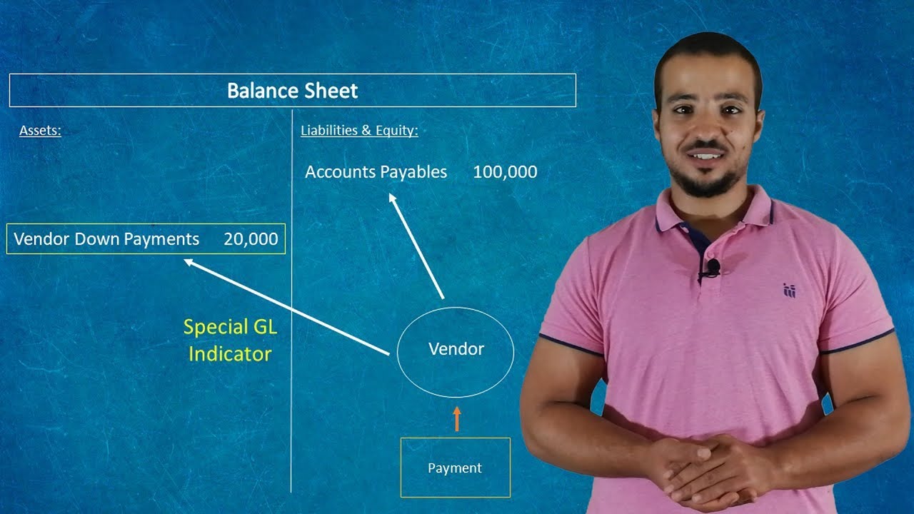 SAP S4HANA: Reconciliation Accounts and Special GL Indicators (2/2)