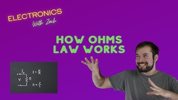 How Ohm