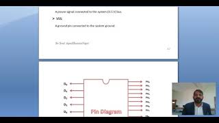 CIT-235 & ELTR-314 - Micro & Arch. & Comp.  Arch. Pin diagram 8279 keyboard controller - Part-2