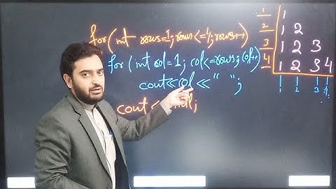 Nested Loop using For Statement Part 2 | Printing Triangle of Numbers | C++ | Beginners