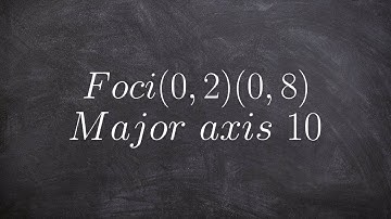 Write the equation of the ellipse given the foci and major axis of symmetry