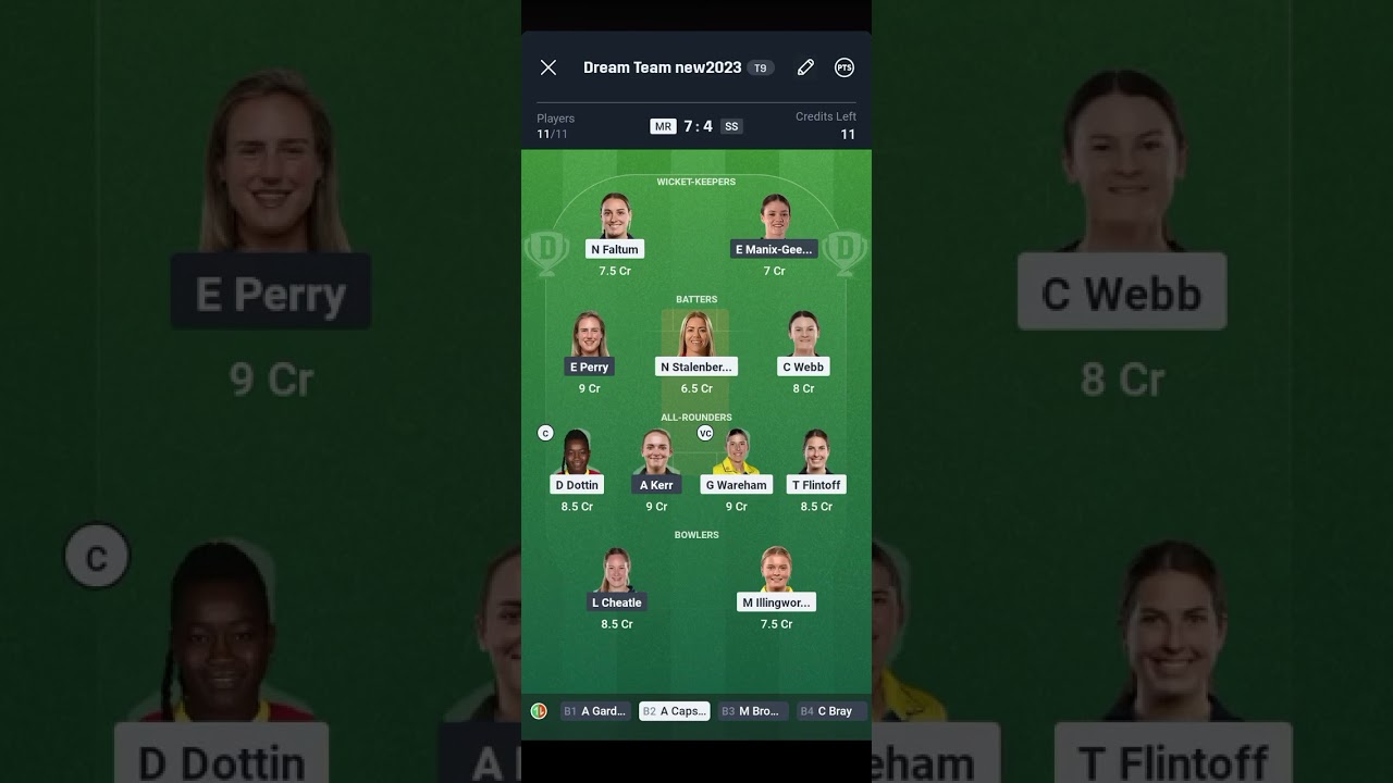 Australian women's T20 Bash MR VS SS