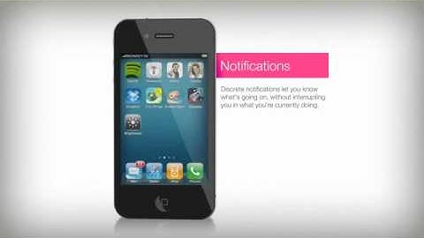 iOS 5 Concept HD
