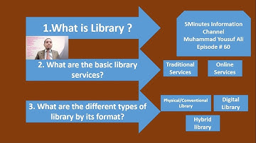 What is Library | Library Services | Types of Library | Format of Library | 5Minutes Info. ch Ep 60