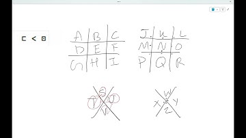 PigPen Cipher - Codebusters - Science Olympiad
