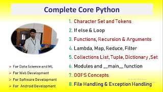 Python for Beginners – Full Course in Hindi | Core Python Tutorial