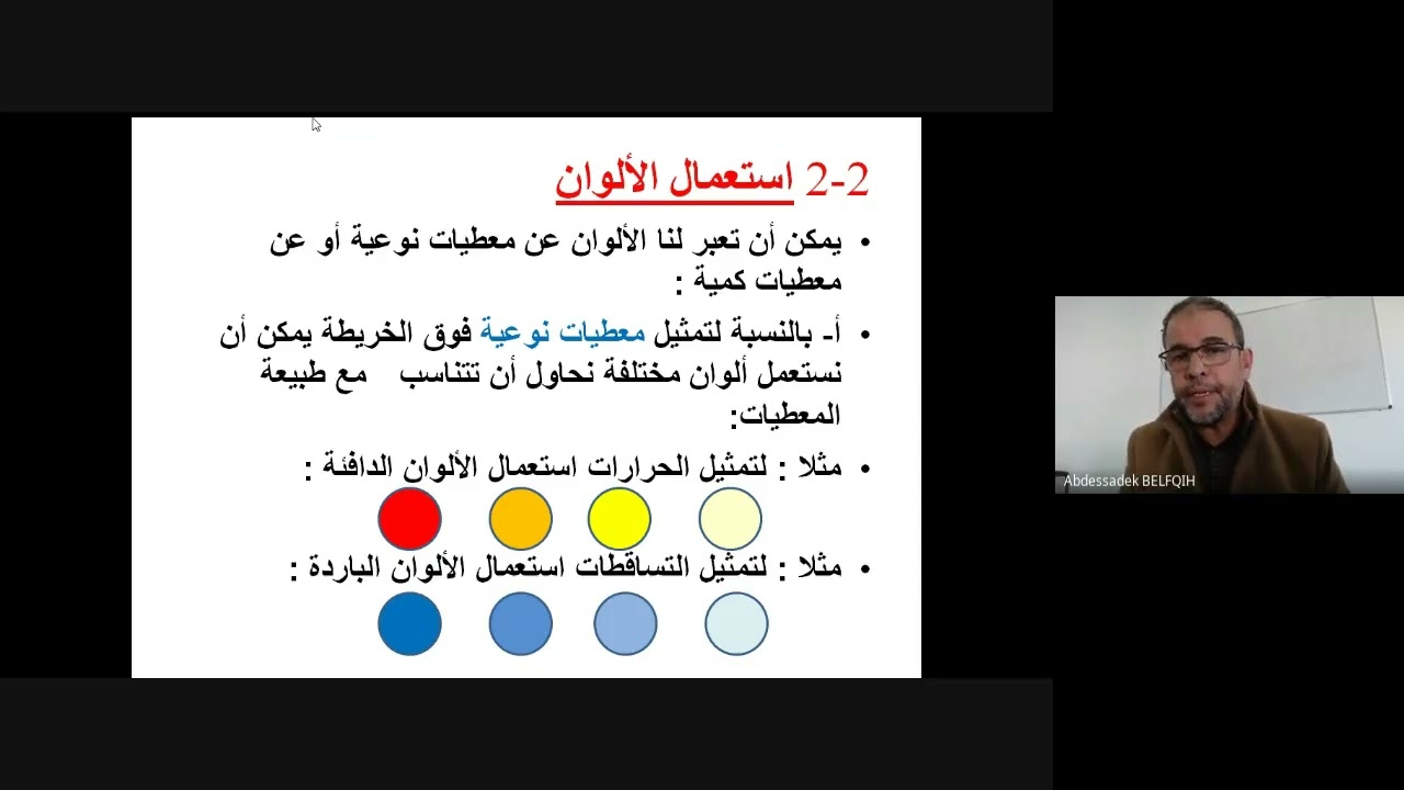 سيميولوجية الخرائط الحصة 5