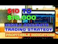 $10 to $10,000 Binary Trading for Beginners - Trading profit and loss for beginners