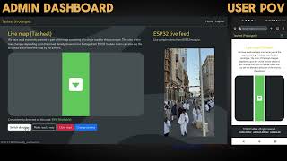Tasheel - AI Powered crowd management system