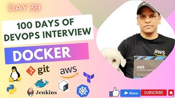 Day 39 - 100 Days of DevOps Interview -  How Do Docker Containers Get Those Funny Names?