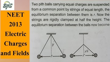 Two pith balls carrying equal charges are suspended from a common point by strings of equal length