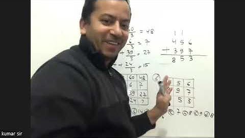 odd man out/Analogy/missing number/seris by kumar timalsina /IQ class