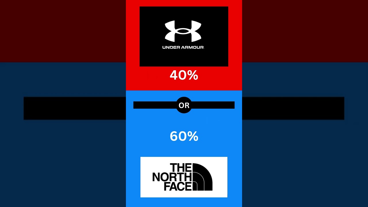 Welche Marke wählst du?🤔😱