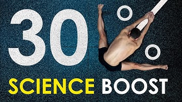 Study Shows 30% Flexibility Improvement! Here