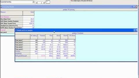 Time series methods of POM-QM.wmv