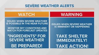 Watch vs. Warning: Severe weather alerts explained