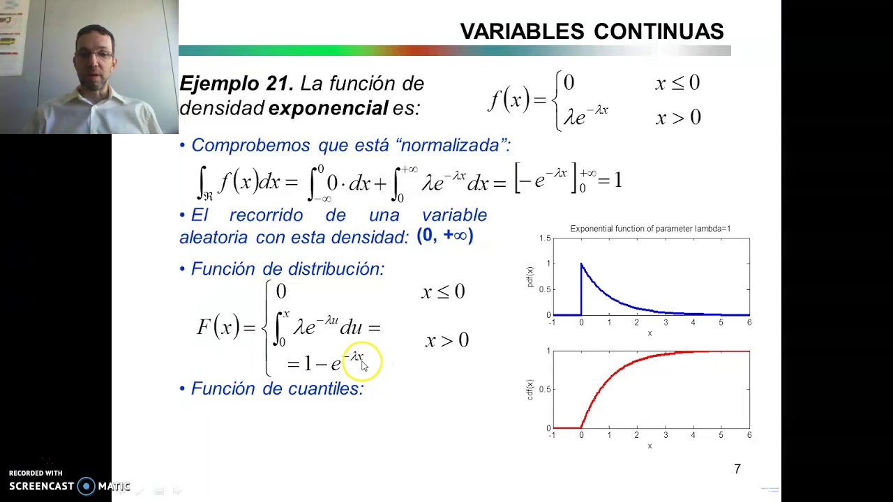 6. Modelos Continuos - YouTube