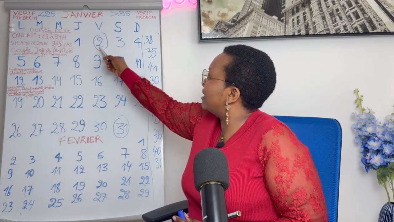 Comment calculer sa période de fertilité pour tomber enceinte ou pour éviter une grossesse?