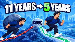 Why Your First $100K Feels Impossible — Then Everything Changes Update