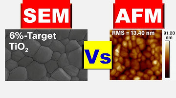 Atomic Force Microscopy vs Scanning Electron Microscopy: A Clear Comparison