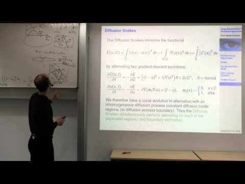 Variational Methods for