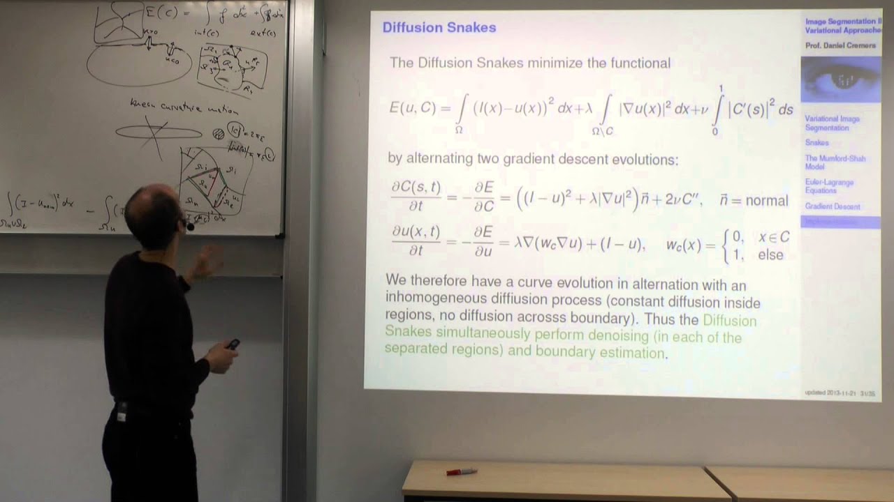 Variational Methods For Computer Vision Lecture 11 Prof Daniel Cremers Youtube