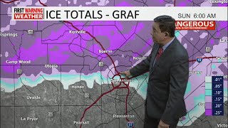 San Antonio Added To Winter Storm Warning As Dangerous Arctic Front Nears