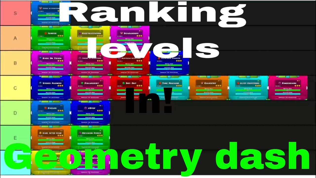Willgames ranks ALL ROBTOP levels YouTube