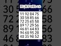 同じ数字を探してね😆🎉2029