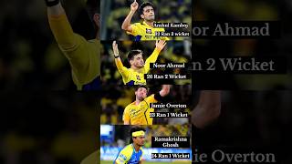 A Kamboj 32 ran 3 w N Ahmed 26 Ran 2 W J Overton 23 ran 1 W R Ghosh 24 Ran 1 W #youtube #ipl #shorts