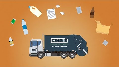 What Happens to Your Recycling?