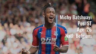 Michy Batshuayi to Crystal Palace on a Loan!