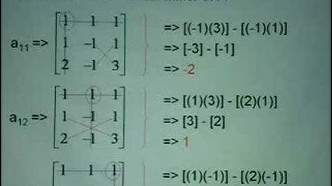 Solving Eq. - Inverse Matrix - Part 2