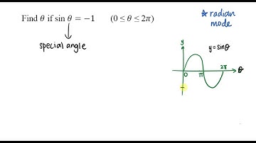 Chapter 4 Example 4.24b