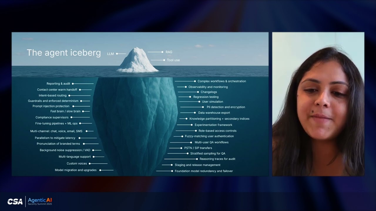 Securing AI Agents: From Autonomy to Assurance | Sierra… — Transcript