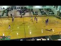 Thatcher vs Buena High School Girls&#39; Varsity Basketball