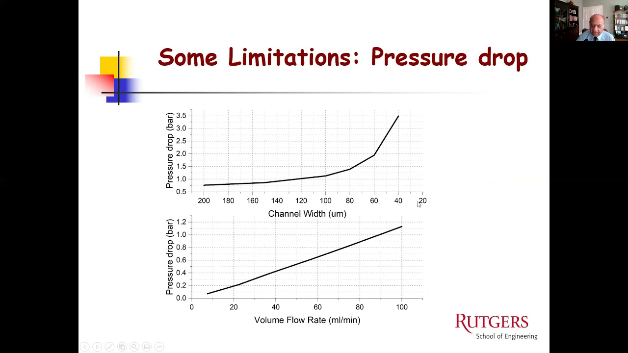 Optimization of microchannel flow systems