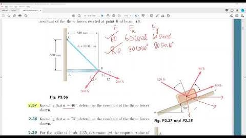 IPE-203: FME | Vector Mechanics | Engineering Mechanics | Lecture-02 | Problem Solving