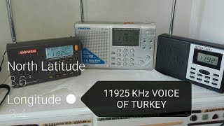 11925 KHz, 3 Radio Sensitivity Comparison RADIWOW R-108 / SILVER CREST SWED 100A1 / SANGEAN ATS-404